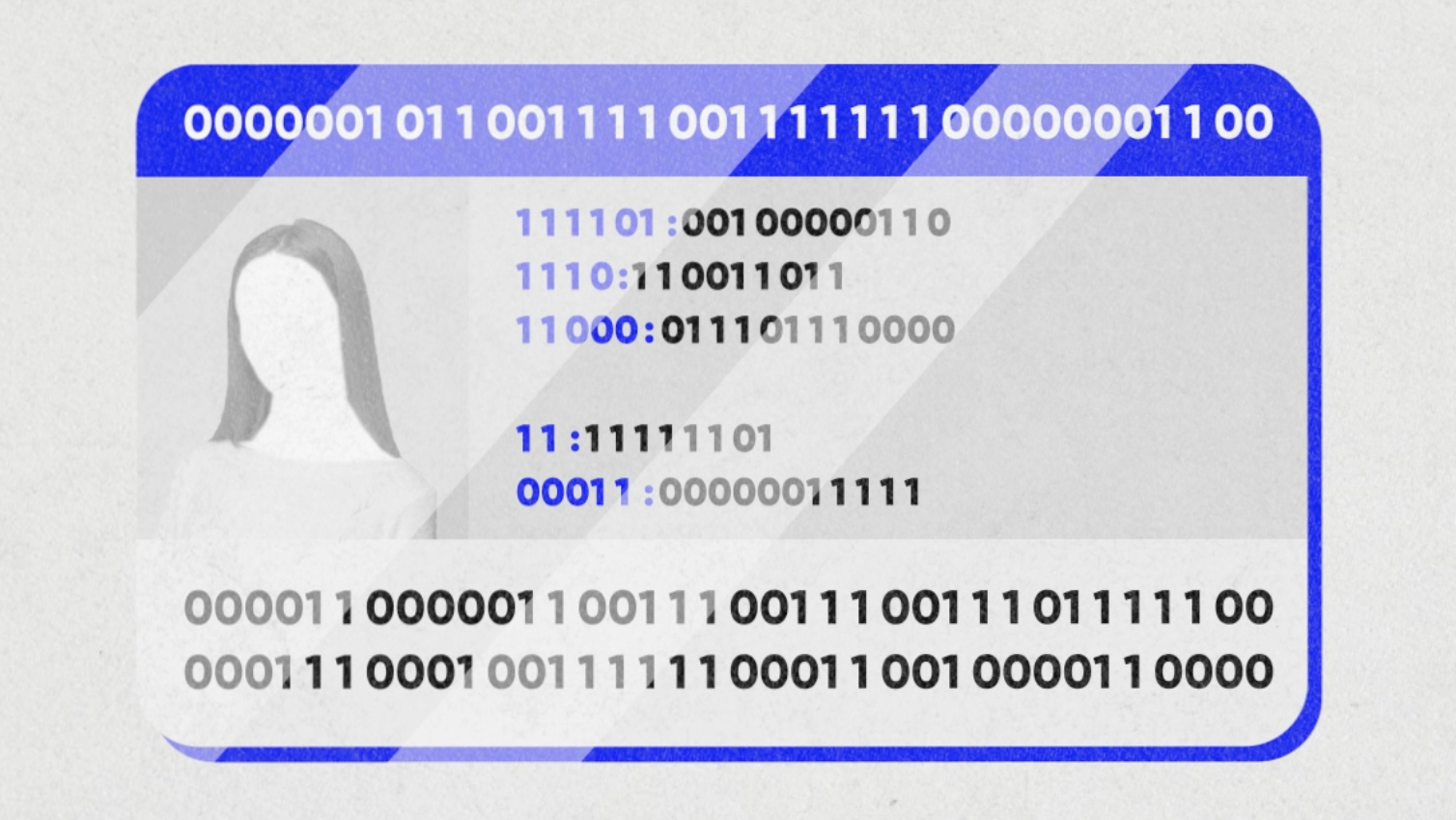 Carte nationale d’identité : fichiers centralisés, utilisateurs en danger