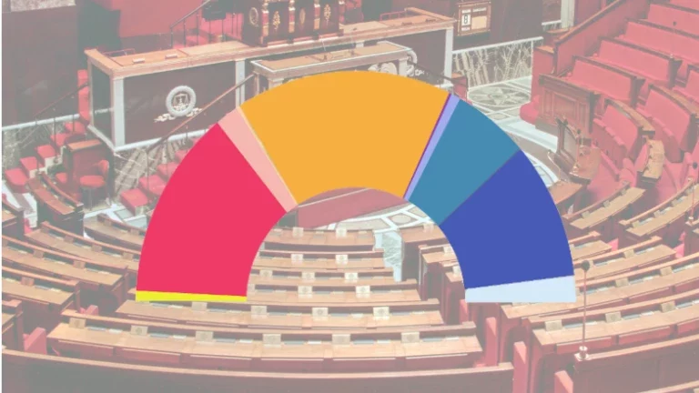 La proportionnelle vue par le think tank Terra Nova